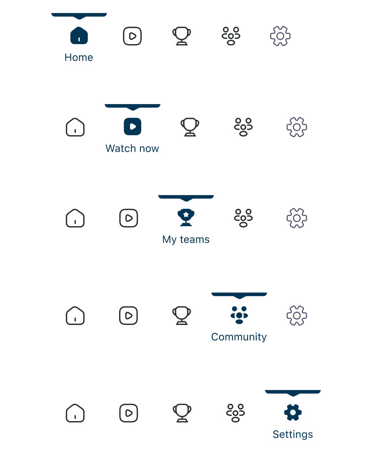 Final navigation system mockup