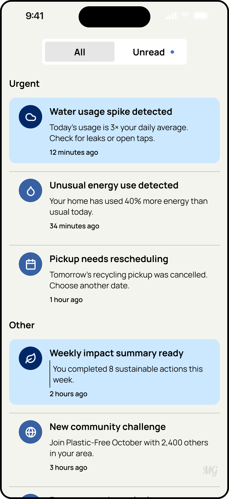 Notifications grouped into Urgent and Other with All and Unread tabs, light mode