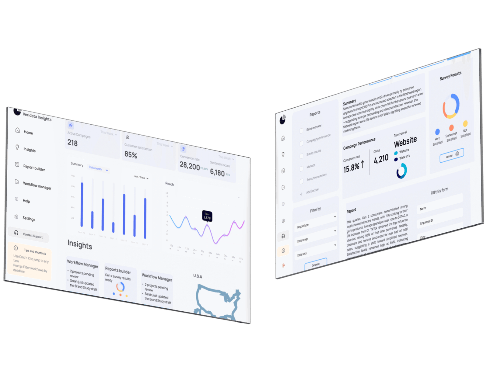Veridata Insights dashboard displayed on a large screen