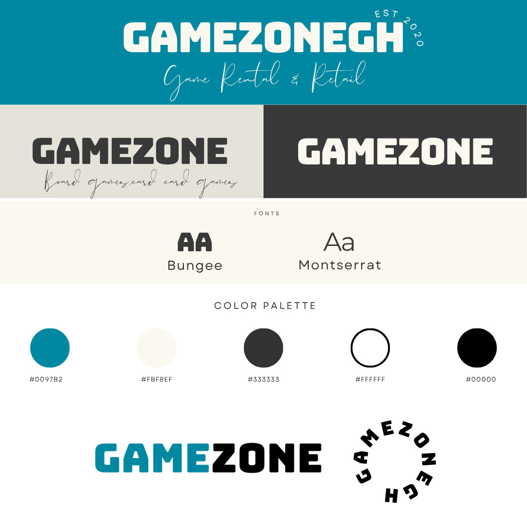 Gamezone brand board